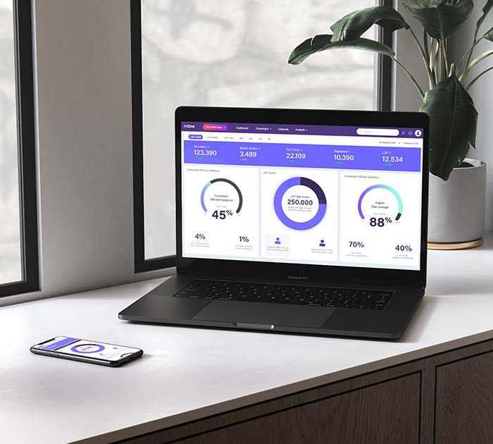Predictive Analyics Panel Design